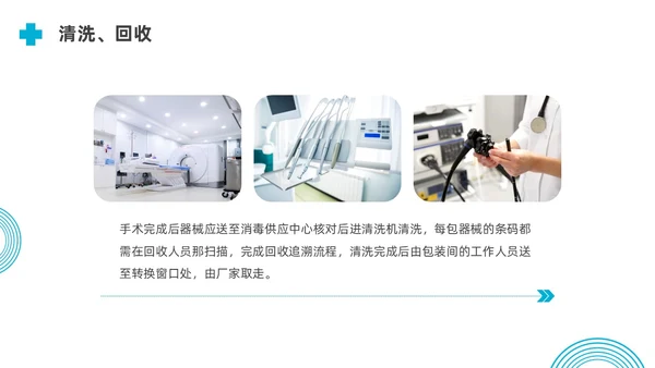 蓝色水彩简约商务外来器械的管理及处理流程培训PPT器械管理