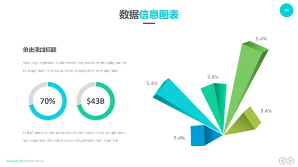创意设计商业计划书公司简介商务PPT模板