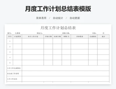 月度工作计划总结表模版