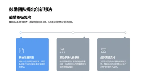 化学研究创新与沟通PPT模板