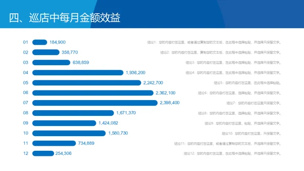 蓝色简约风格通用PPT