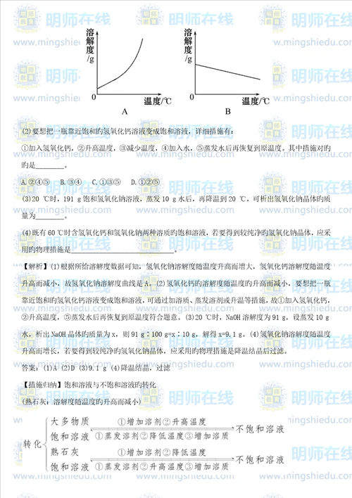 初三化学物质的溶解性能力提升练习题及答案