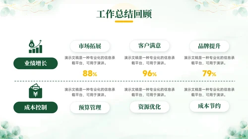 绿色小清新个人述职报告PPT模板