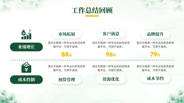 绿色小清新个人述职报告PPT模板