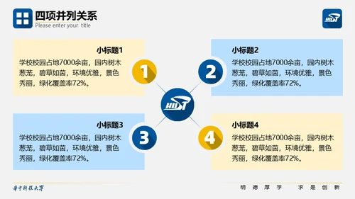 科技大学校园活动毕业论文答辩通用PPT模板