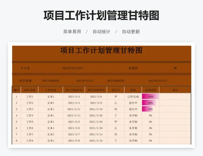 项目工作计划管理甘特图