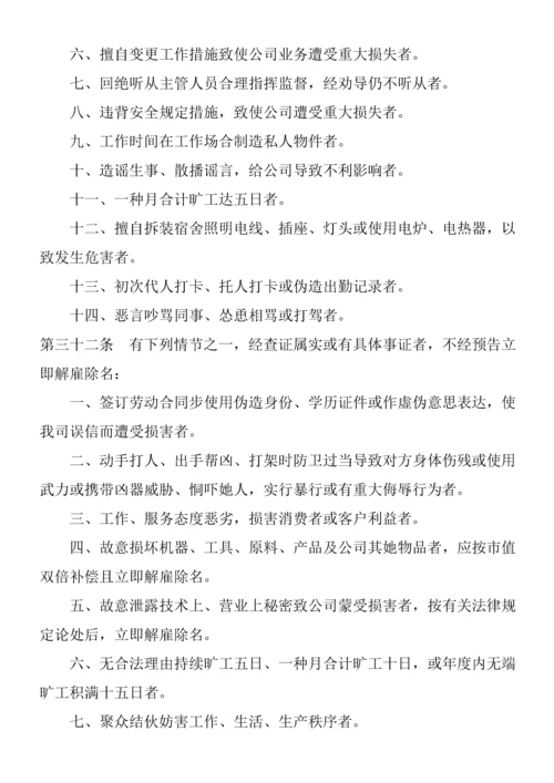 公司员工标准手册样稿.docx