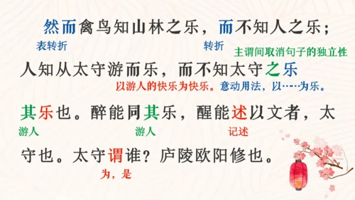 第12课《醉翁亭记》课件