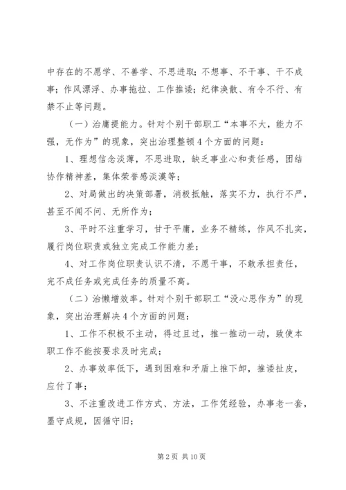 质监局治庸问责方案.docx