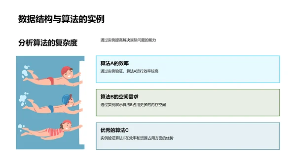 深化编程思维PPT模板