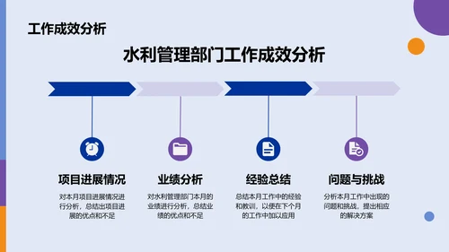 蓝色现代商务水利部门月度工作总结PPT模板