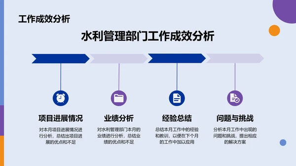 蓝色现代商务水利部门月度工作总结PPT模板