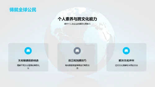 全球商务礼仪通识