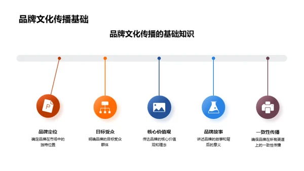 寒露节气品牌传播策略