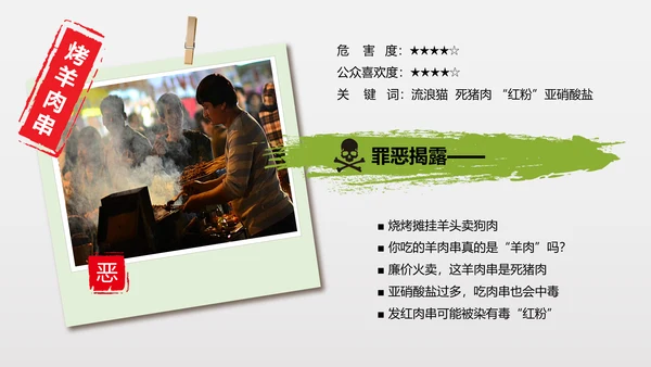 食品安全营养学饮食科普PPT模板