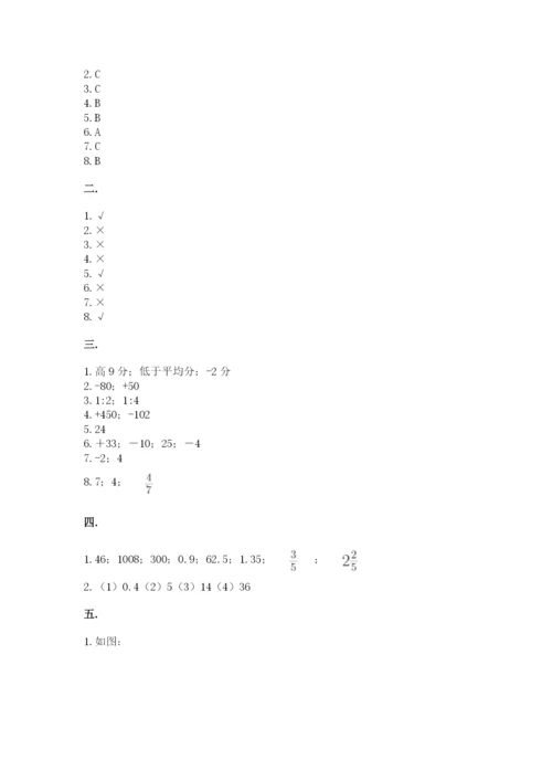 最新版贵州省贵阳市小升初数学试卷附完整答案【精选题】.docx