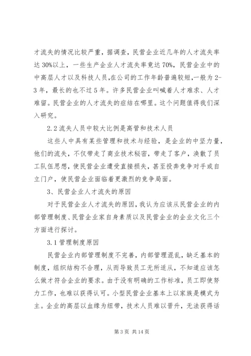 县民营企业人才工作现状调研报告_1 (2).docx