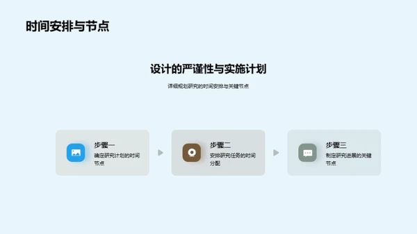 哲学探索：研究与实践