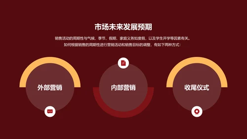 红色简约开工大吉PPT