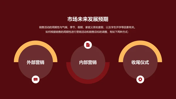 红色简约开工大吉PPT