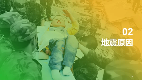 黄蓝色汶川地震15周年祭PPT