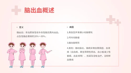 粉色扁平插画脑出血病人的护理查房简约培训PPT脑出血护理查房