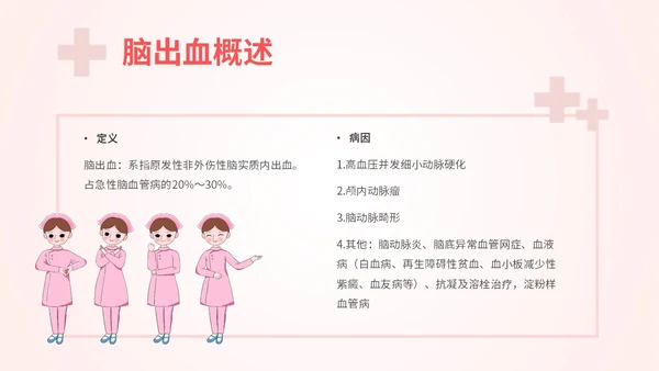 粉色扁平插画脑出血病人的护理查房简约培训PPT脑出血护理查房