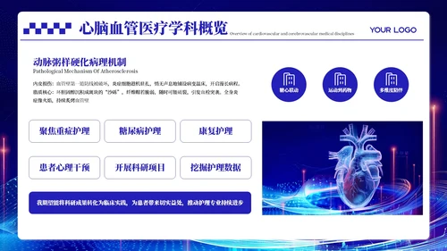 蓝色科技风心脑血管医疗汇报PPT模板