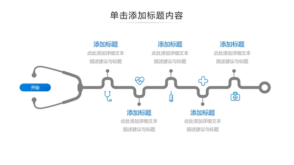 医药医疗医生医院工作汇报通用PPT模板