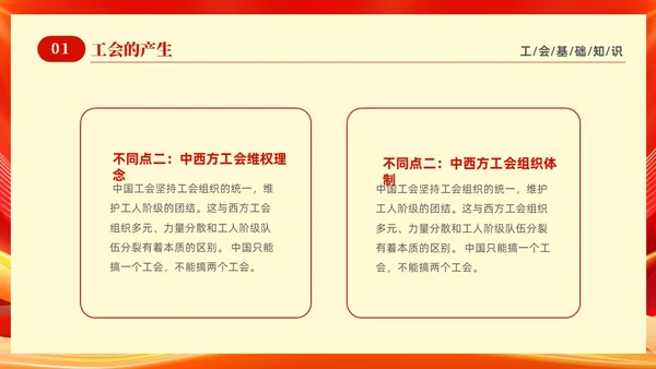 红色光效大气工会基础知识培训PPT