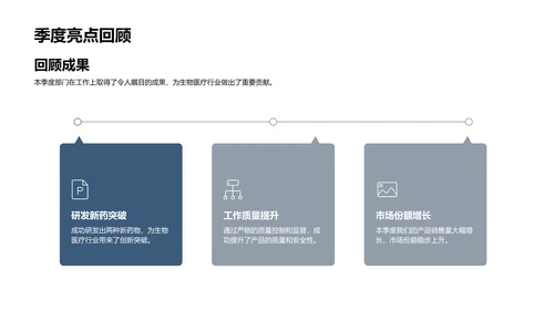 生物部门季度工作回顾PPT模板