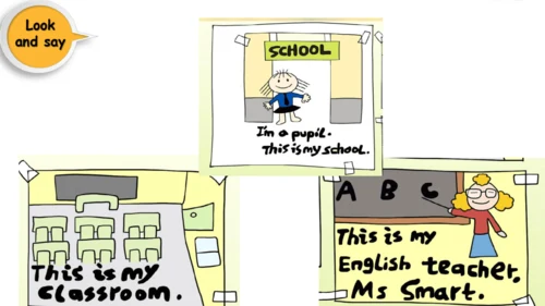 Module 7 Unit 1 What's this 课件(共29张PPT)