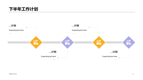 粉色年中个人总结述职报告PPT案例