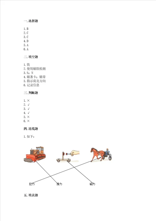 教科版科学二年级下册第一单元磁铁测试卷附答案夺分金卷