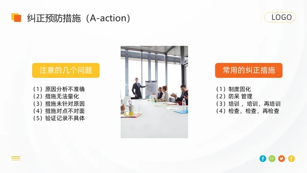 橙色简约pdca循环工作方法培训PPT模板动态PPT宣传PP