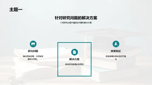 跨界探索：学术创新