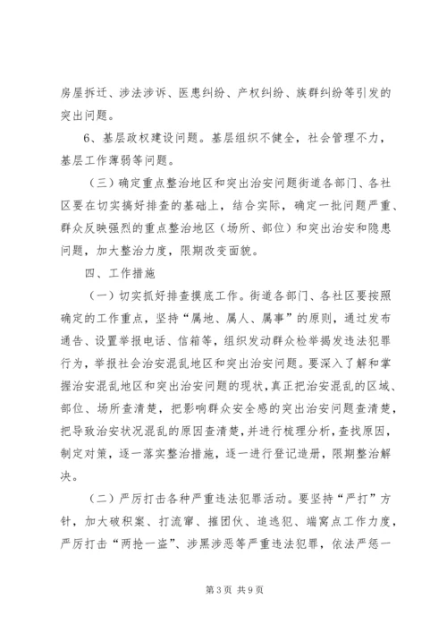 街道毒品问题重点整治工作实施方案 (3).docx