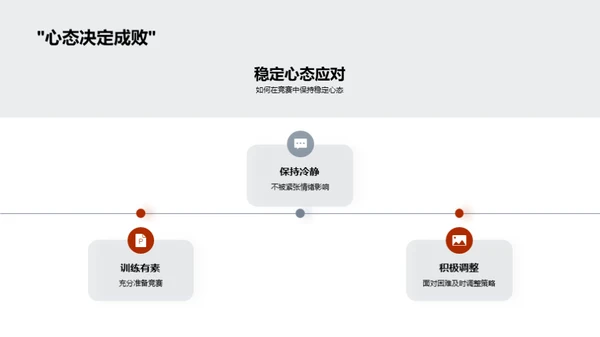 赢在学科竞赛