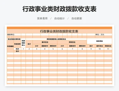 行政事业类财政拨款收支表