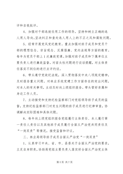 林业局党组落实全面从严治党主体责任清单.docx