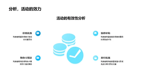 双十一房产销售攻略