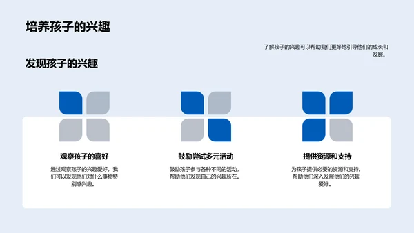 孩子里程碑的教育PPT模板