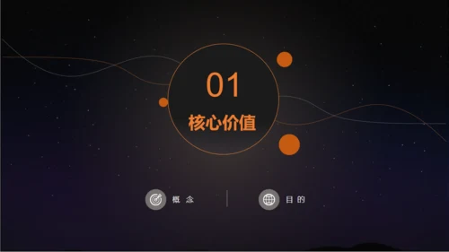 HR人力资源规划通用PPT课件模板