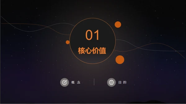 HR人力资源规划通用PPT课件模板