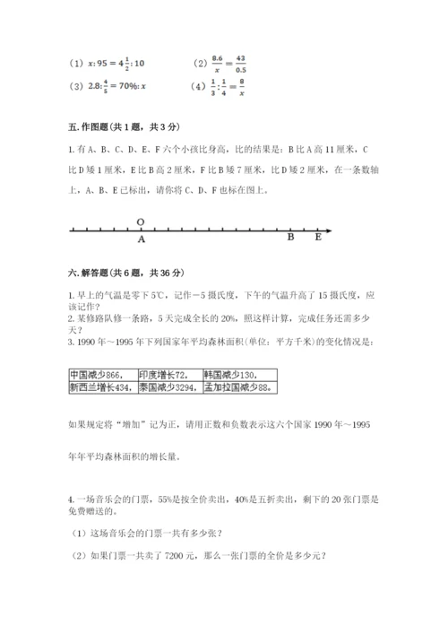 小升初六年级期末试卷（典型题）.docx