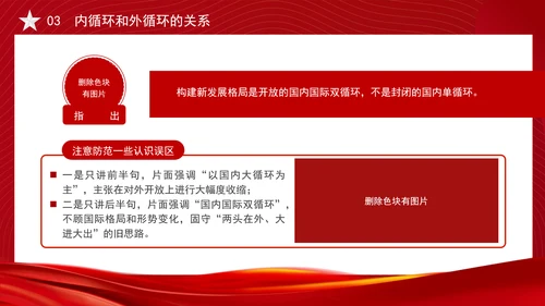 关于推动高质量发展需要处理好若干重大关系的思考党课PPT