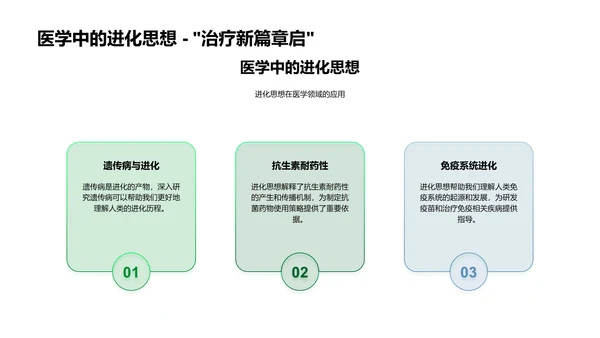 小学生进化论讲解