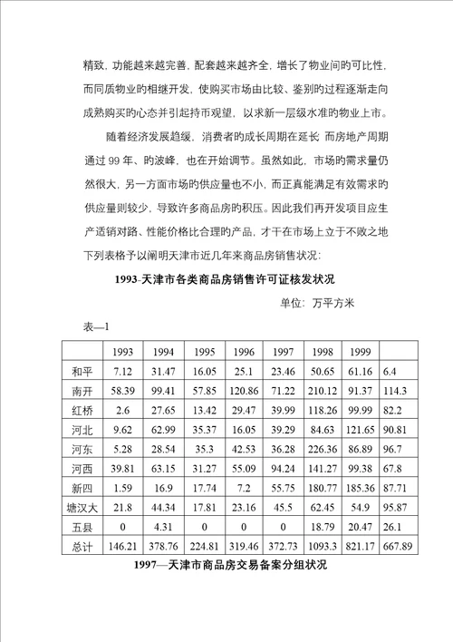 天津通达尚城专题策划案