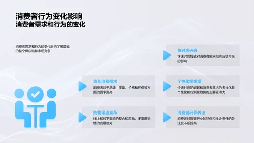 服装市场季度总结PPT模板