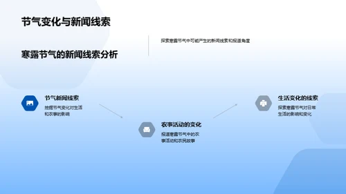 寒露新闻线索解读